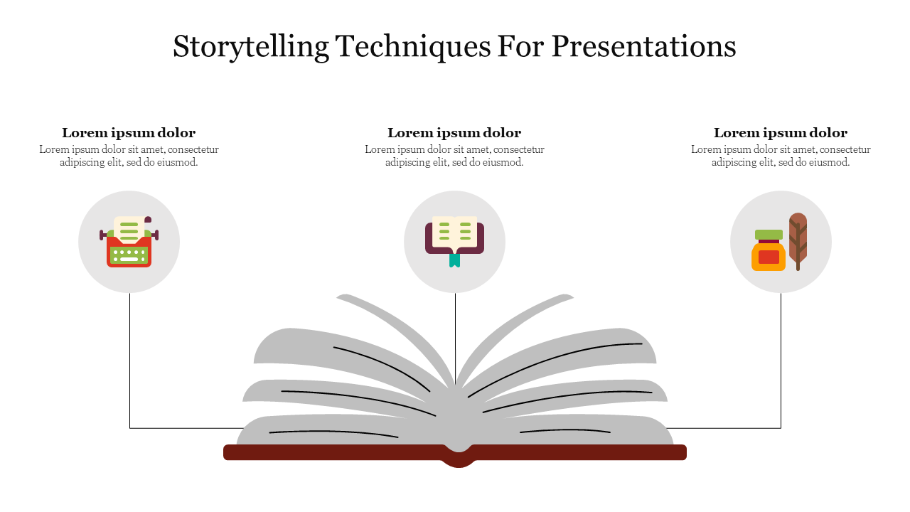 presentation skills speechwriting and storytelling